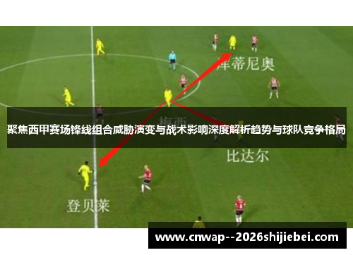 聚焦西甲赛场锋线组合威胁演变与战术影响深度解析趋势与球队竞争格局 聚焦西甲赛场锋线组合威胁演变与战术影响深度解析趋势与球队竞争格局