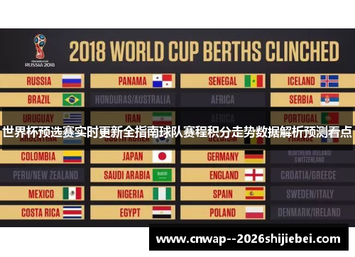 世界杯预选赛实时更新全指南球队赛程积分走势数据解析预测看点