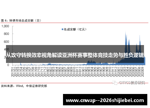 从攻守转换效率视角解读亚洲杯赛事整体竞技走势与胜负逻辑