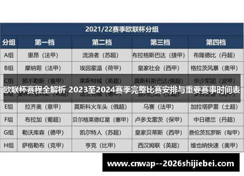 欧联杯赛程全解析 2023至2024赛季完整比赛安排与重要赛事时间表