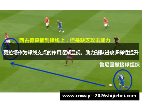 莫拉塔作为锋线支点的作用逐渐显现，助力球队进攻多样性提升
