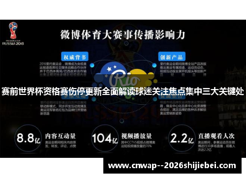 赛前世界杯资格赛伤停更新全面解读球迷关注焦点集中三大关键处 赛前世界杯资格赛伤停更新全面解读球迷关注焦点集中三大关键处