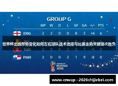 世界杯出线形势变化如何左右球队战术选择与比赛走势关键场次胜负